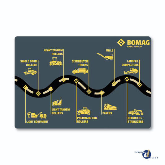 Counter Mat- Heavy Equipment